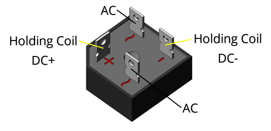 rectifier